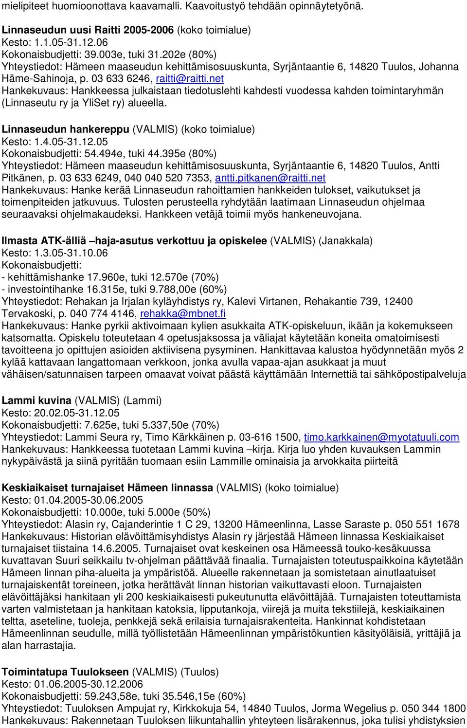 net Hankekuvaus: Hankkeessa julkaistaan tiedotuslehti kahdesti vuodessa kahden toimintaryhmän (Linnaseutu ry ja YliSet ry) alueella. Linnaseudun hankereppu (VALMIS) (koko toimialue) Kesto: 1.4.05-31.