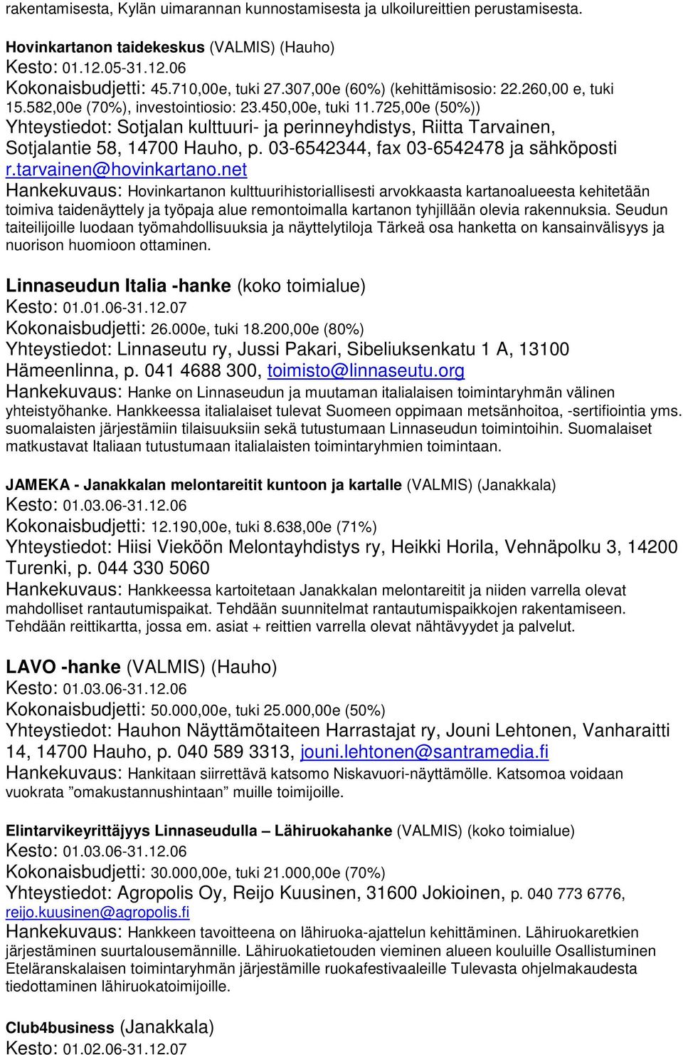 725,00e (50%)) Yhteystiedot: Sotjalan kulttuuri- ja perinneyhdistys, Riitta Tarvainen, Sotjalantie 58, 14700 Hauho, p. 03-6542344, fax 03-6542478 ja sähköposti r.tarvainen@hovinkartano.