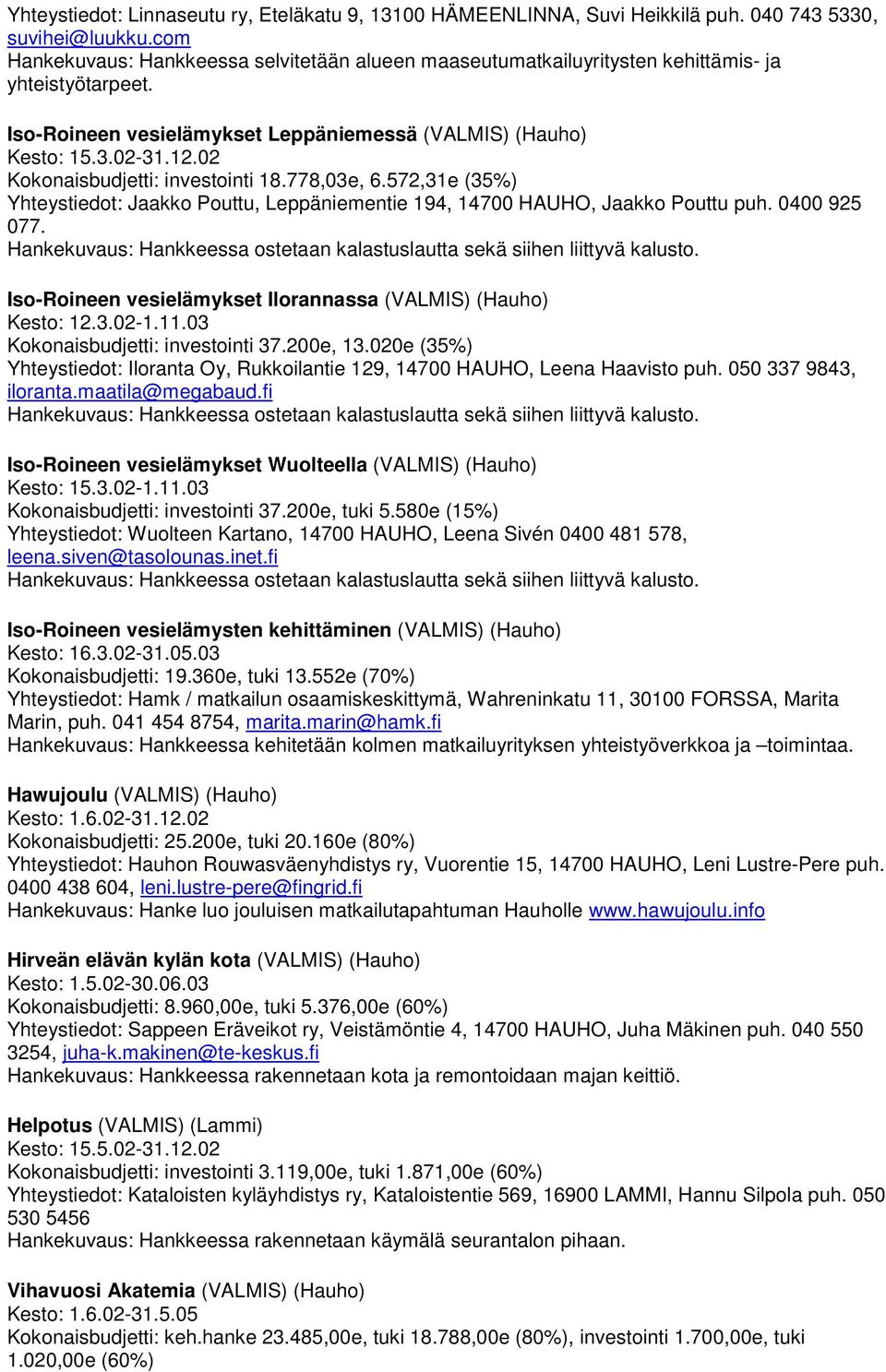 02 Kokonaisbudjetti: investointi 18.778,03e, 6.572,31e (35%) Yhteystiedot: Jaakko Pouttu, Leppäniementie 194, 14700 HAUHO, Jaakko Pouttu puh. 0400 925 077.