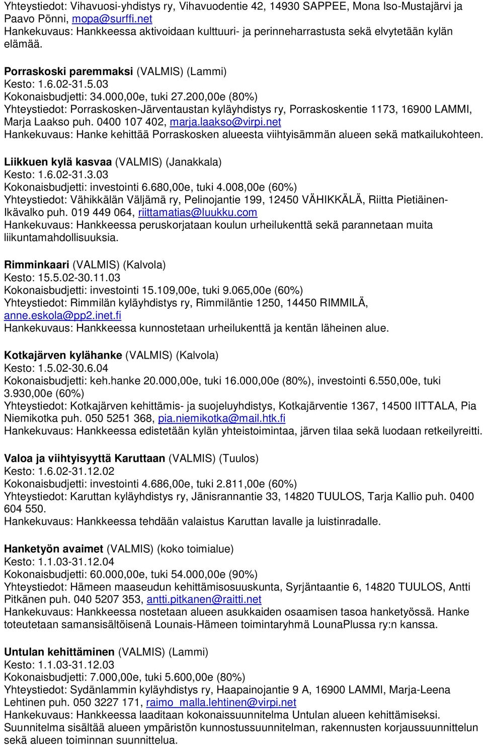 000,00e, tuki 27.200,00e (80%) Yhteystiedot: Porraskosken-Järventaustan kyläyhdistys ry, Porraskoskentie 1173, 16900 LAMMI, Marja Laakso puh. 0400 107 402, marja.laakso@virpi.