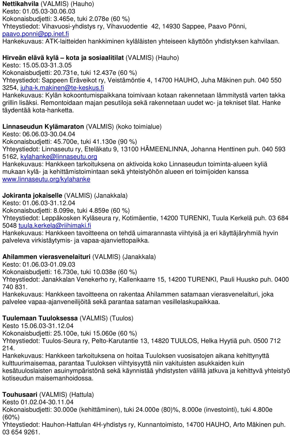 731e, tuki 12.437e (60 %) Yhteystiedot: Sappeen Eräveikot ry, Veistämöntie 4, 14700 HAUHO, Juha Mäkinen puh. 040 550 3254, juha-k.makinen@te-keskus.