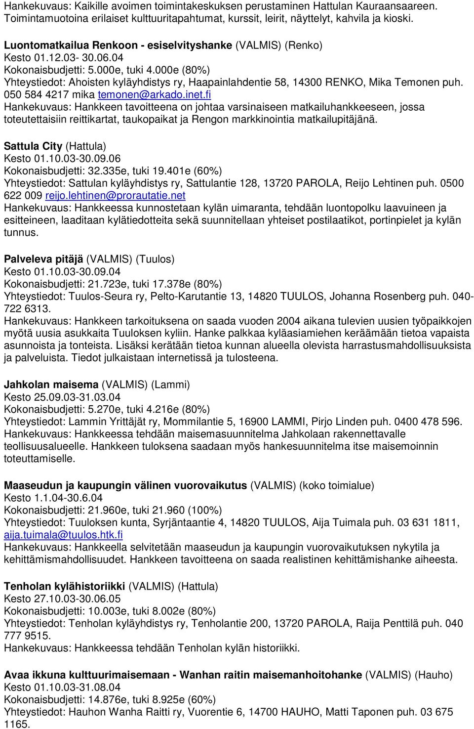 000e (80%) Yhteystiedot: Ahoisten kyläyhdistys ry, Haapainlahdentie 58, 14300 RENKO, Mika Temonen puh. 050 584 4217 mika temonen@arkado.inet.