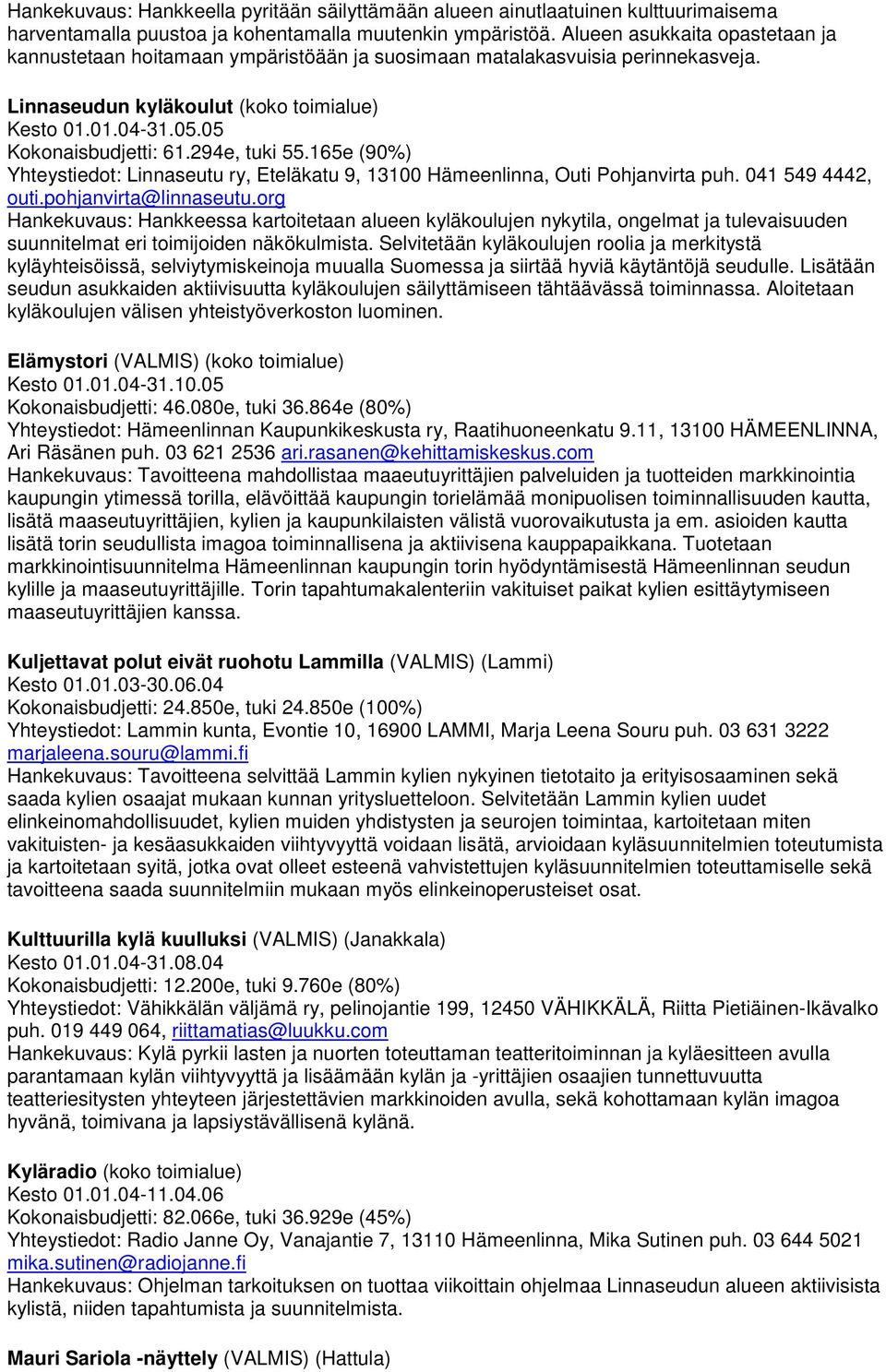 294e, tuki 55.165e (90%) Yhteystiedot: Linnaseutu ry, Eteläkatu 9, 13100 Hämeenlinna, Outi Pohjanvirta puh. 041 549 4442, outi.pohjanvirta@linnaseutu.