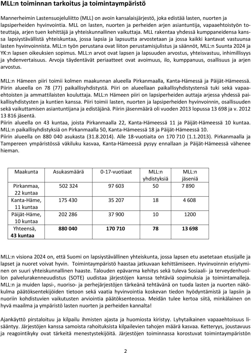 MLL rakentaa yhdessä kumppaneidensa kanssa lapsiystävällistä yhteiskuntaa, jossa lapsia ja lapsuutta arvostetaan ja jossa kaikki kantavat vastuunsa lasten hyvinvoinnista.