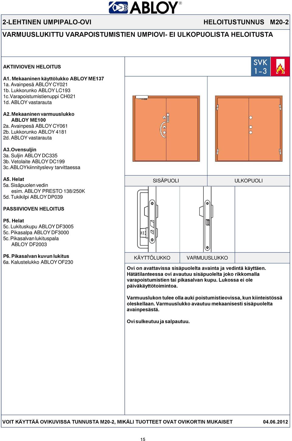 Vetolaite ABLOY DC199 3c. ABLOY kiinnityslevy tarvittaessa 5a. Sisäpuolen vedin esim. ABLOY PRESTO 138/250K 5d. Tukikilpi ABLOY DP039 PASSIIVIOVEN HELOITUS P5. Helat 5c. Lukituskupu ABLOY DF3005 5c.
