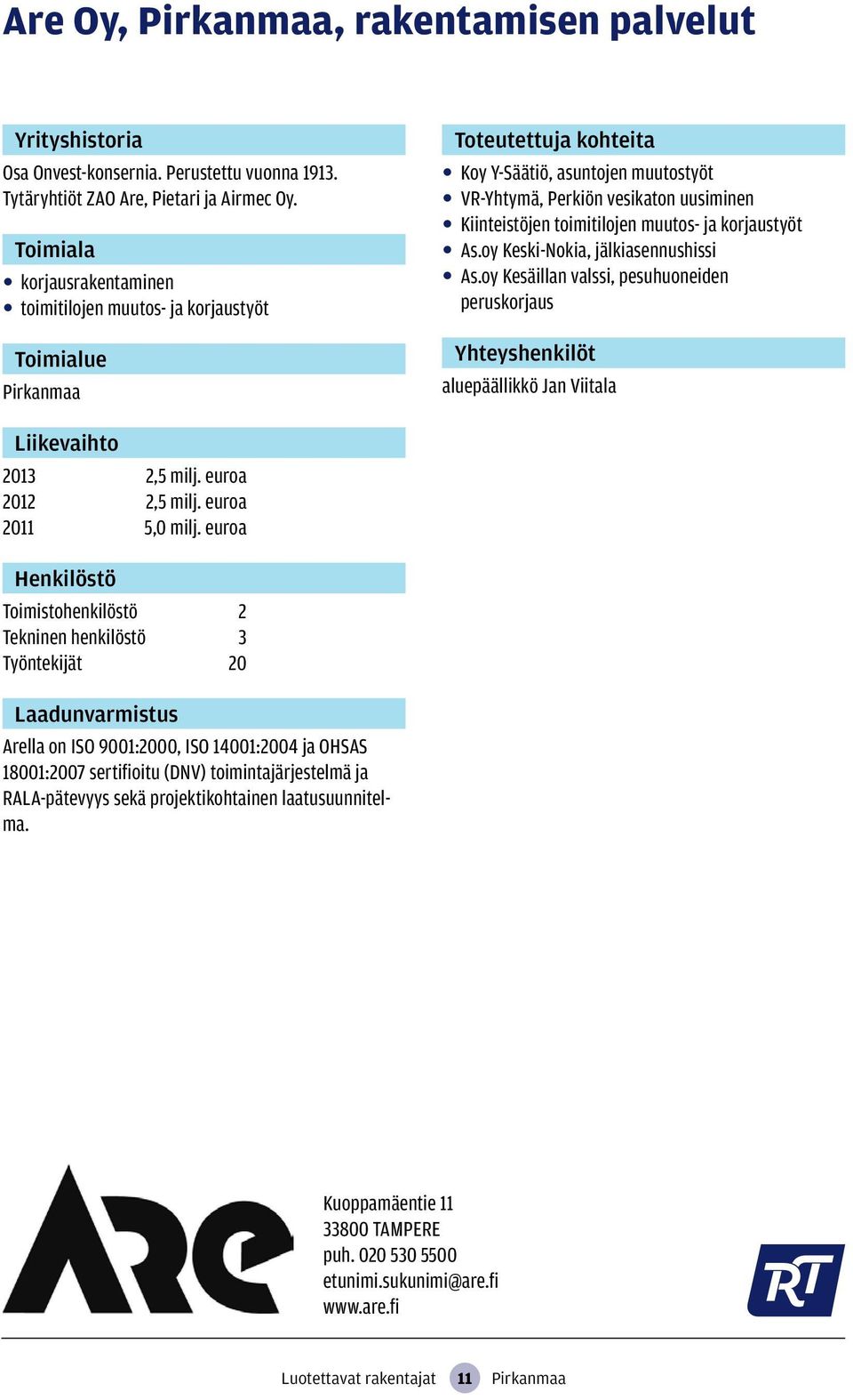 oy Keski-Nokia, jälkiasennushissi As.oy Kesäillan valssi, pesuhuoneiden peruskorjaus aluepäällikkö Jan Viitala 2013 2,5 milj. euroa 2012 2,5 milj. euroa 2011 5,0 milj.