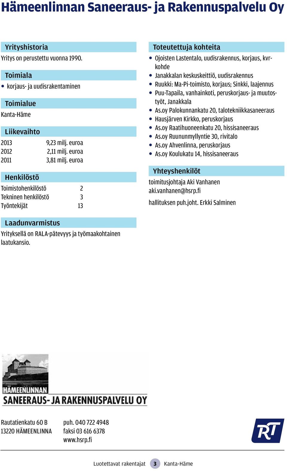 laajennus Puu-Tapaila, vanhainkoti, peruskorjaus- ja muutostyöt, Janakkala As.oy Palokunnankatu 20, talotekniikkasaneeraus Hausjärven Kirkko, peruskorjaus As.oy Raatihuoneenkatu 20, hissisaneeraus As.