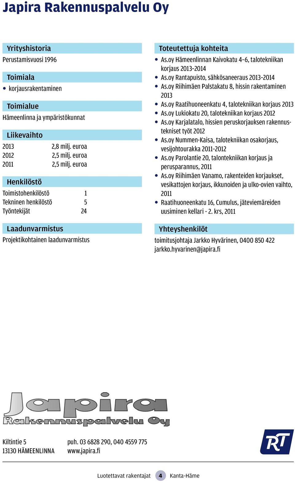 oy Rantapuisto, sähkösaneeraus 2013 2014 As.oy Riihimäen Palstakatu 8, hissin rakentaminen 2013 As.oy Raatihuoneenkatu 4, talotekniikan korjaus 2013 As.oy Lukiokatu 20, talotekniikan korjaus 2012 As.