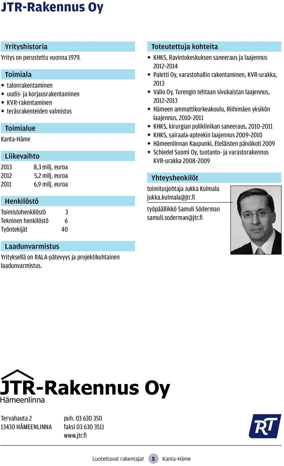 euroa Toimistohenkilöstö 3 Tekninen henkilöstö 6 Työntekijät 40 KHKS, Ravintokeskuksen saneeraus ja laajennus 2012 2014 Paletti Oy, varastohallin rakentaminen, KVR-urakka, 2013 Valio Oy, Turengin