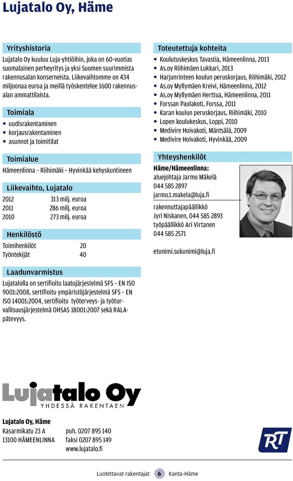 uudisrakentaminen korjausrakentaminen asunnot ja toimitilat Hämeenlinna Riihimäki Hyvinkää kehyskuntineen, Lujatalo 2012 313 milj. euroa 2011 286 milj. euroa 2010 273 milj.