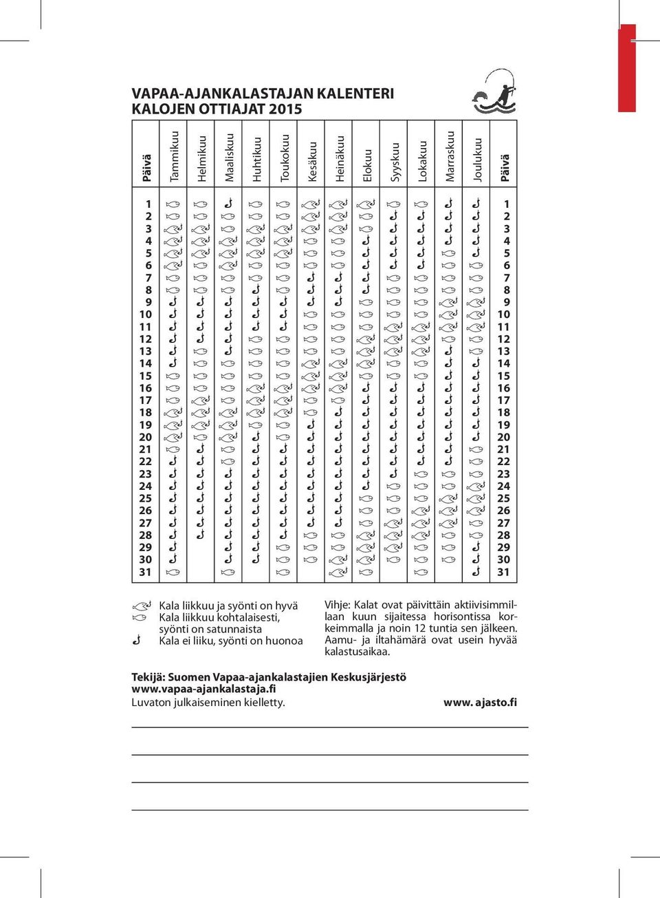 18 9 = = = = = = = > > > < < 19 10 = = = = = > > > > > < < 10 11 = = = = = > > > < < < < 11 12 = = = > > > > < < < > > 12 13 = > = > > > > < < < = > 13 14 = > > > > < < < > > = = 14 15 > > > > > < <