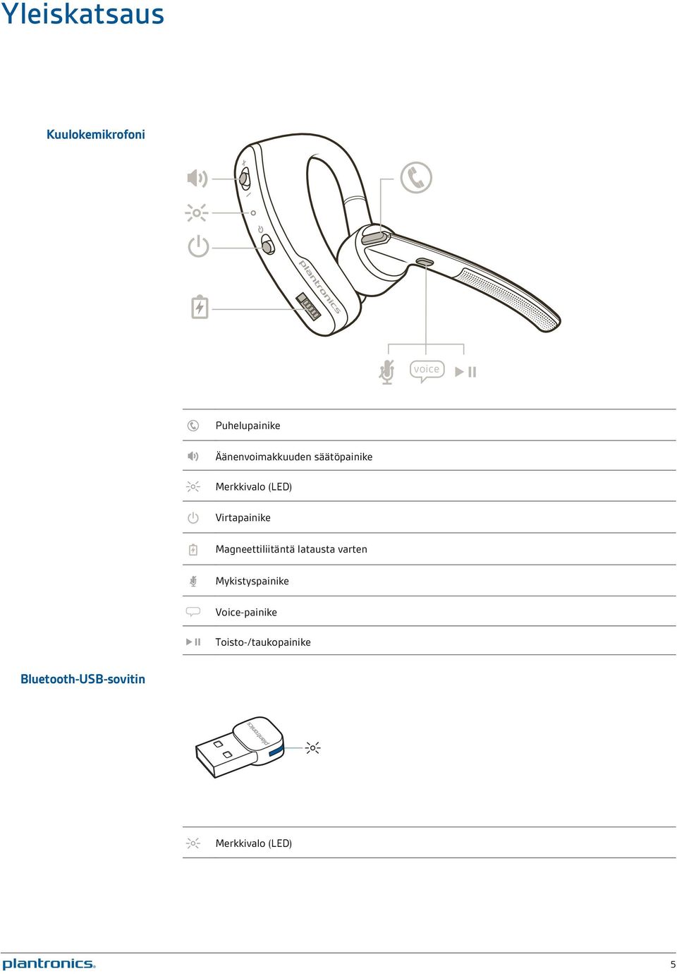 Virtapainike Magneettiliitäntä latausta varten