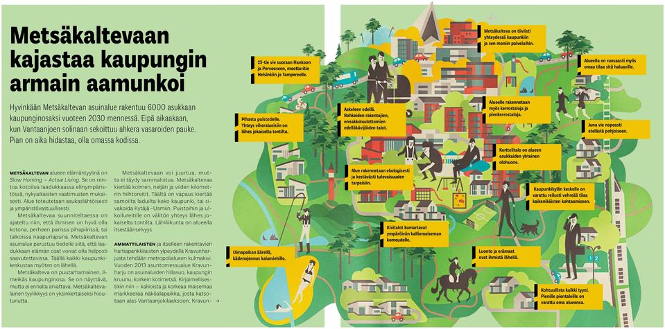 Hyvinkään Metsäkaltevan asuinalue rakentuu 6000 asukkaan kaupunginosaksi vuoteen 2030 mennessä. Eipä aikaakaan, kun Vantaanjoen solinaan sekoittuu ahkera vasaroiden pauke.