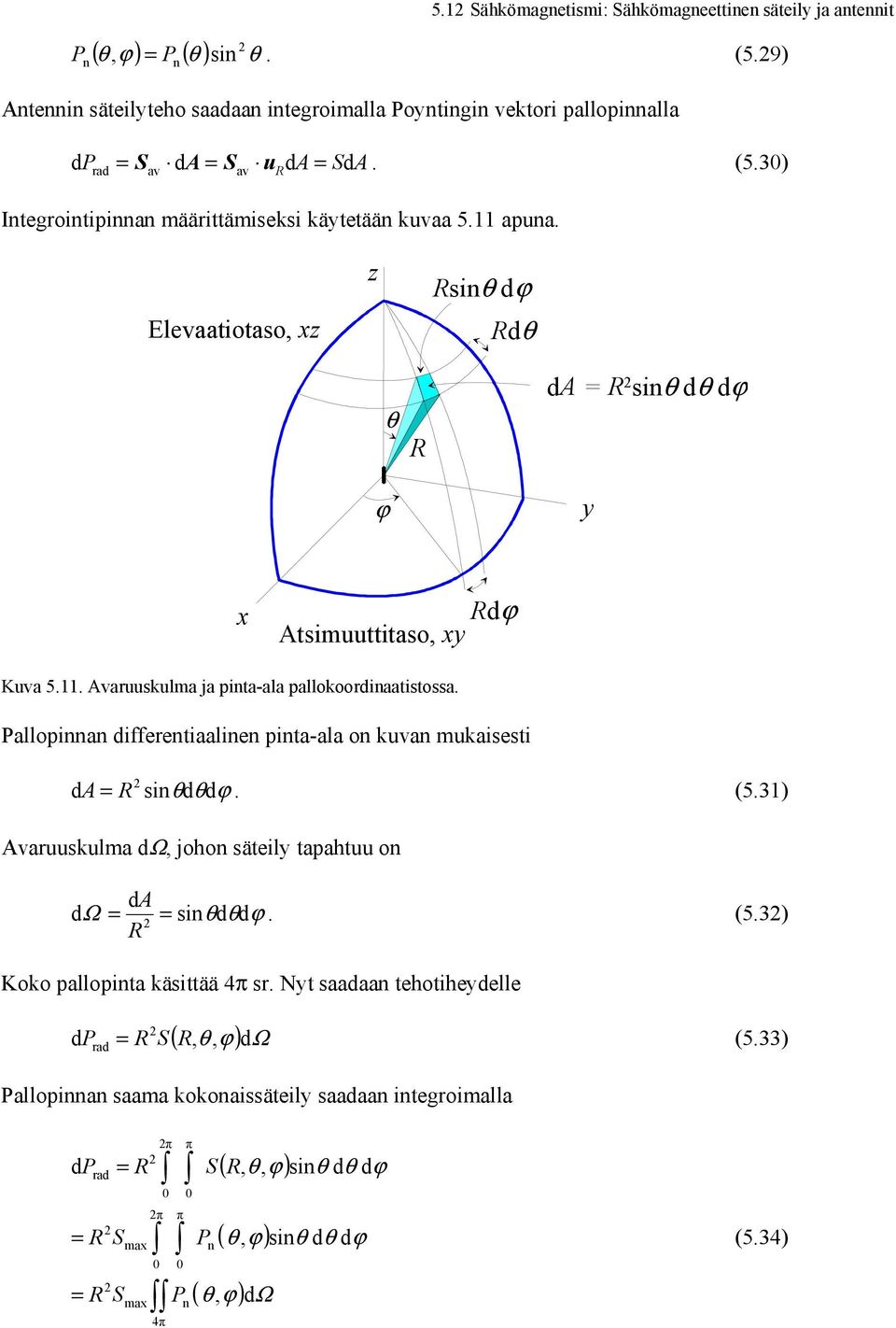 allopinnan differentiaalinen pinta-ala on kuvan mukaisesti da sinθdθd. (5.3 Avaruuskulma dω, johon säteily tapahtuu on d dω A sinθdθd. (5.3 Koko pallopinta käsittää sr.