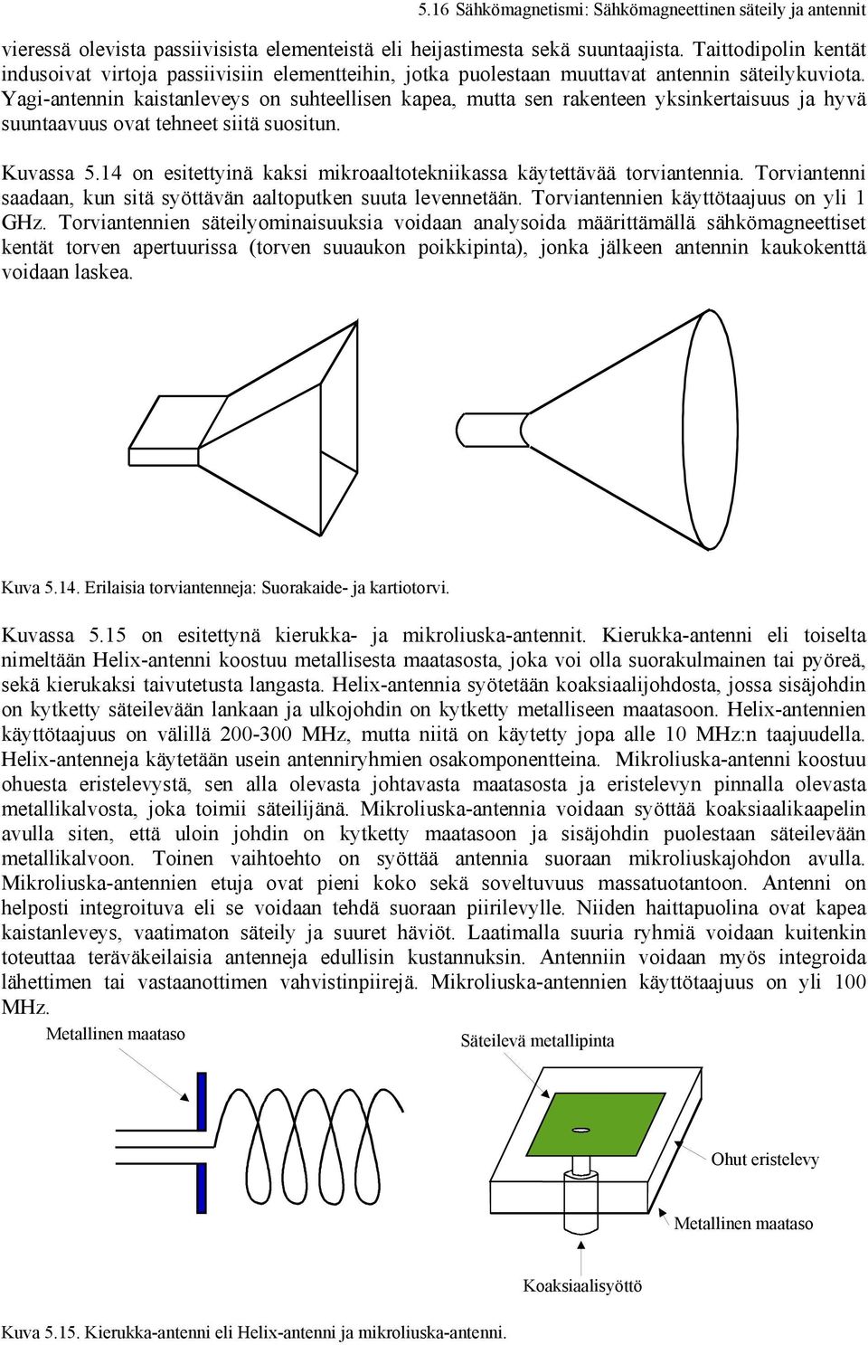 Yagi-antennin kaistanleveys on suhteellisen kapea, mutta sen rakenteen yksinkertaisuus ja hyvä suuntaavuus ovat tehneet siitä suositun. Kuvassa 5.