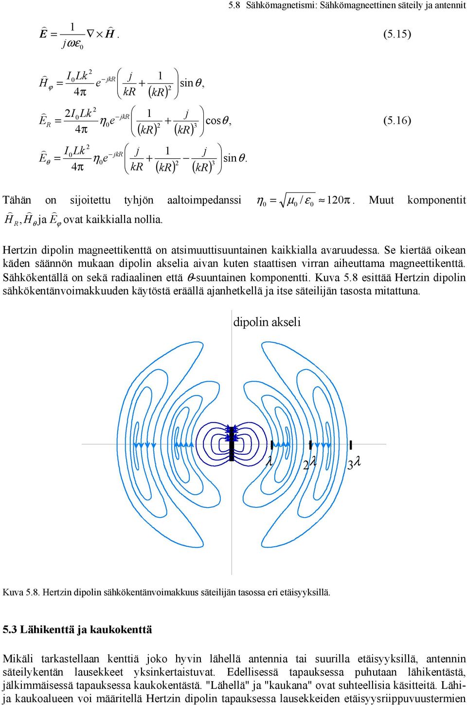 Se kiertää oikean käden säännön mukaan dipolin akselia aivan kuten staattisen virran aiheuttama magneettikenttä. Sähkökentällä on sekä iaalinen että θ-suuntainen komponentti. Kuva 5.