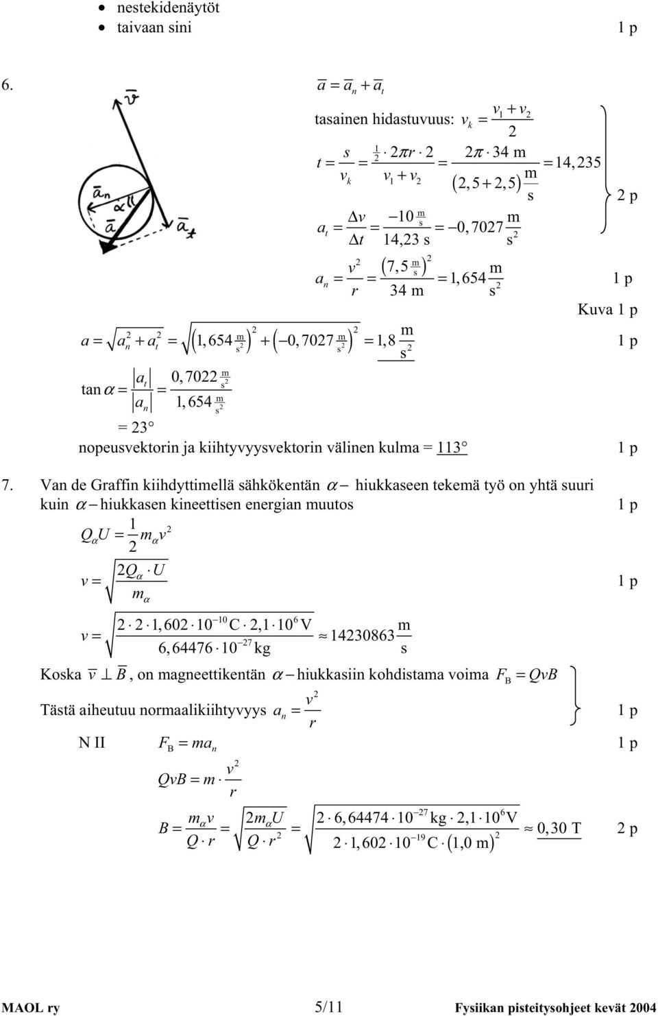 0,70 t tanα = = an 1,654 = 3 nopeuvektorin ja kiihtyvyyvektorin välinen kula = 113 7.