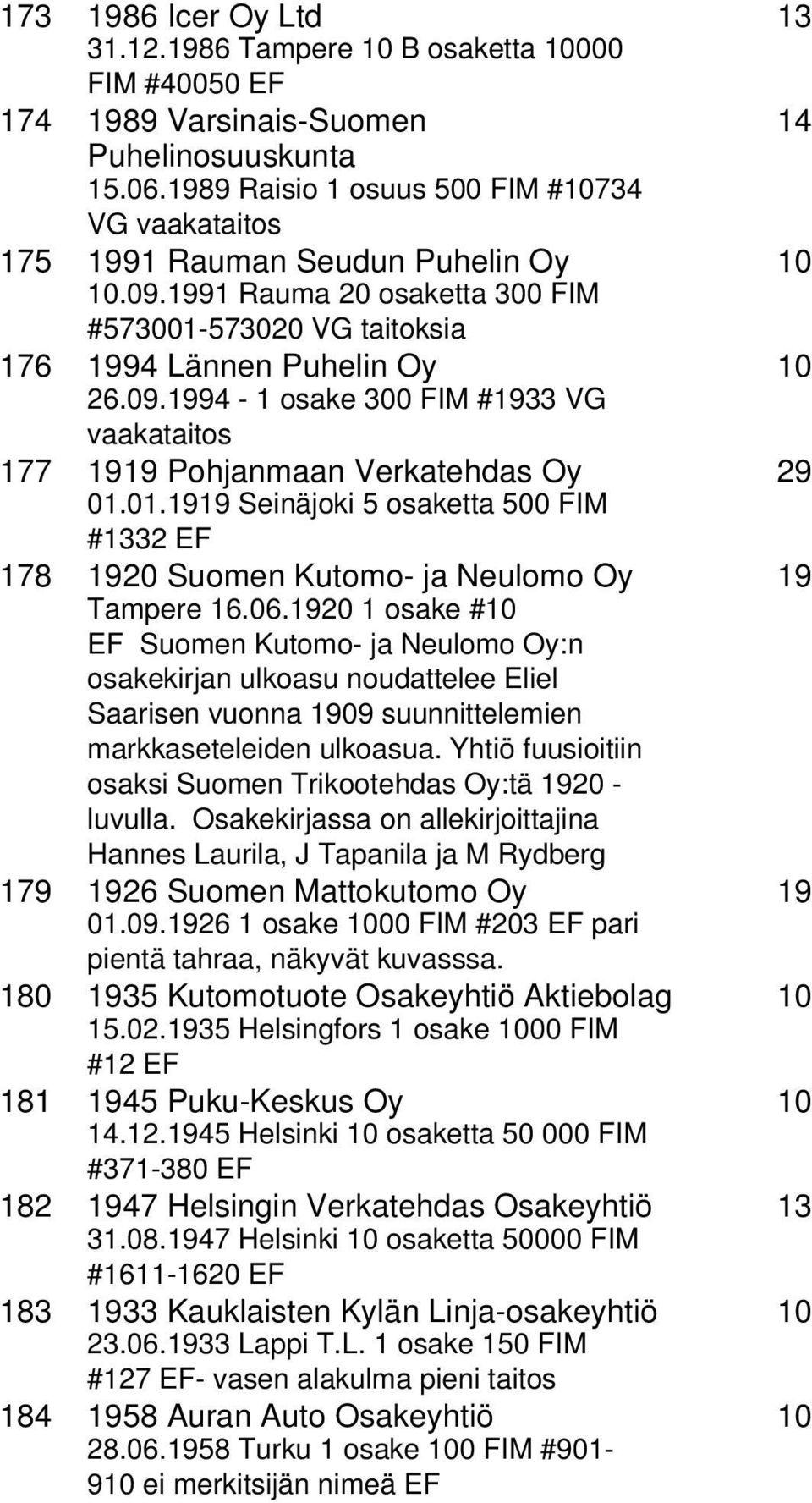 06.20 1 osake # Suomen Kutomo- ja Neulomo Oy:n osakekirjan ulkoasu noudattelee Eliel Saarisen vuonna 09 suunnittelemien markkaseteleiden ulkoasua.