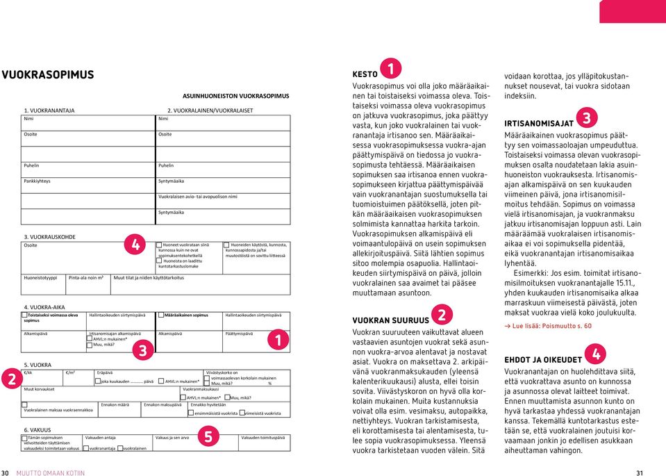 kuntotarkastuslomake Huoneistotyyppi Pinta-ala noin m² Muut tilat ja niiden käyttötarkoitus 4. VUOKRA-AIKA Toistaiseksi voimassa oleva sopimus Alkamispäivä 5.