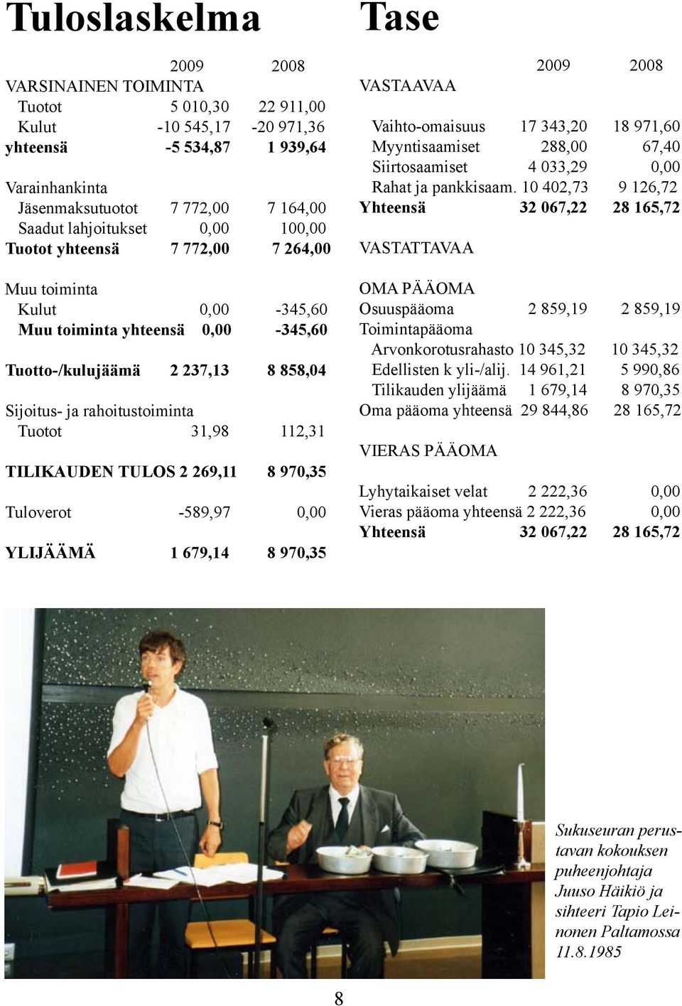 TILIKAUDEN TULOS 2 269,11 8 970,35 Tuloverot -589,97 0,00 YLIJÄÄMÄ 1 679,14 8 970,35 Tase VASTAAVAA 2009 2008 Vaihto-omaisuus 17 343,20 18 971,60 Myyntisaamiset 288,00 67,40 Siirtosaamiset 4 033,29