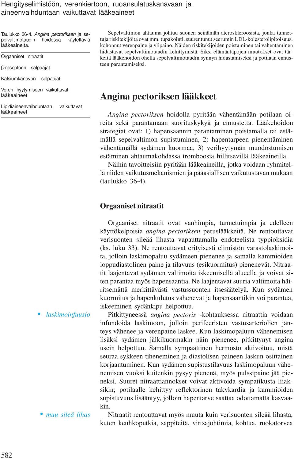 tupakointi, suurentunut seerumin LDL-kolesterolipitoisuus, kohonnut verenpaine ja ylipaino. Näiden riskitekijöiden poistaminen tai vähentäminen hidastavat sepelvaltimotaudin kehittymistä.