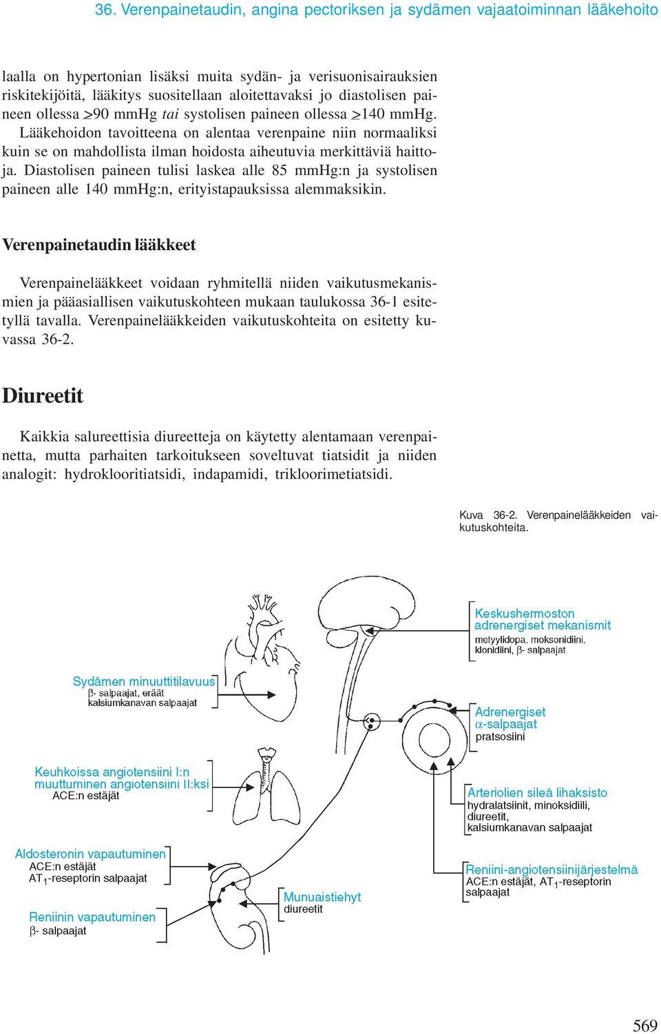 Lääkehoidon tavoitteena on alentaa verenpaine niin normaaliksi kuin se on mahdollista ilman hoidosta aiheutuvia merkittäviä haittoja.