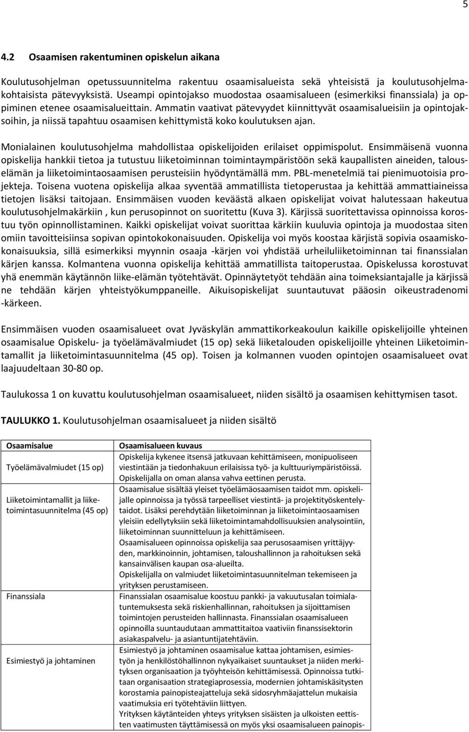 Ammatin vaativat pätevyydet kiinnittyvät osaamisalueisiin ja opintojaksoihin, ja niissä tapahtuu osaamisen kehittymistä koko koulutuksen ajan.