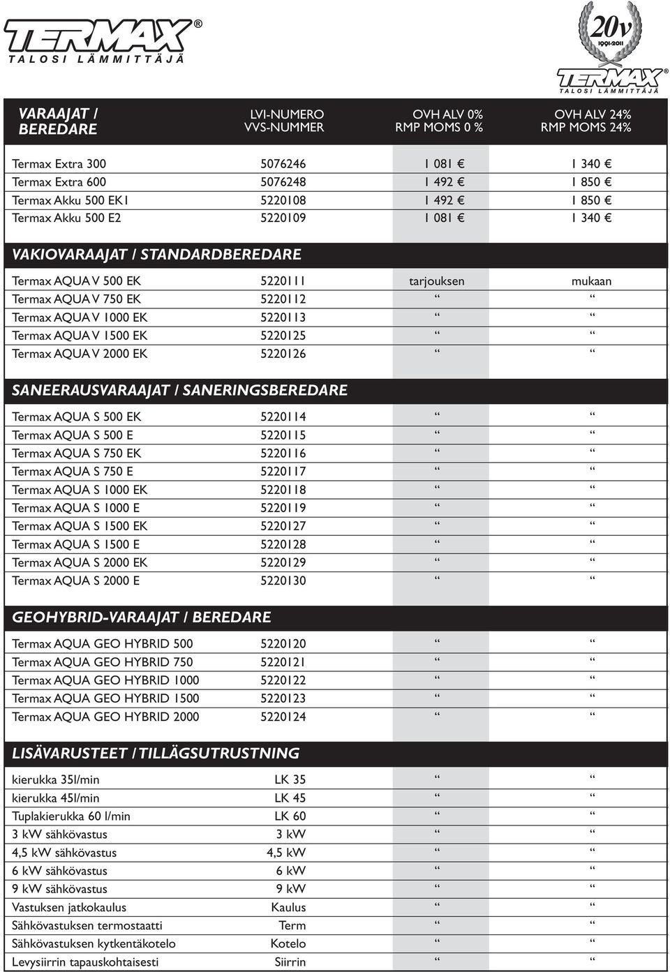 V 1500 EK 5220125 Termax AQUA V 2000 EK 5220126 SANEERAUSVARAAJAT / SANERINGSBEREDARE Termax AQUA S 500 EK 5220114 Termax AQUA S 500 E 5220115 Termax AQUA S 750 EK 5220116 Termax AQUA S 750 E 5220117