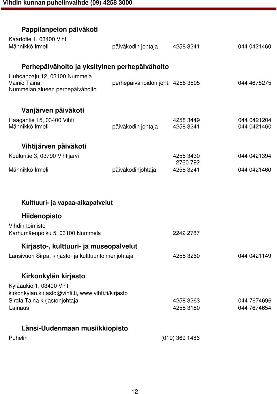 4258 3505 044 4675275 Nummelan alueen perhepäivähoito Vanjärven päiväkoti Haagantie 15, 03400 Vihti 4258 3449 044 0421204 Männikkö Irmeli päiväkodin johtaja 4258 3241 044 0421460 Vihtijärven