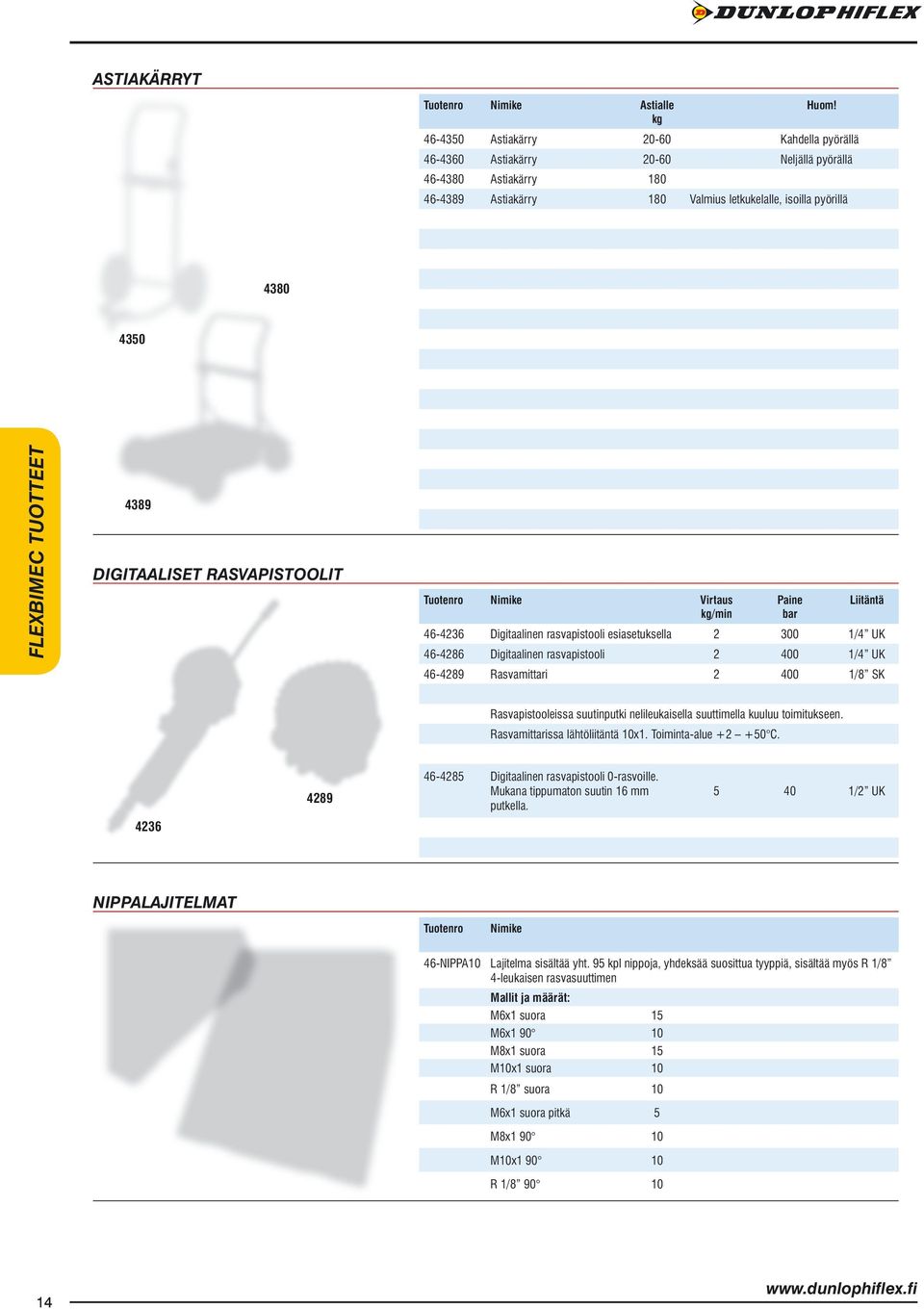 4389 DIGITAALISET RASVAPISTOOLIT Nimike Virtaus kg/min Paine bar Liitäntä 46-4236 Digitaalinen rasvapistooli esiasetuksella 2 300 1/4 UK 46-4286 Digitaalinen rasvapistooli 2 400 1/4 UK 46-4289