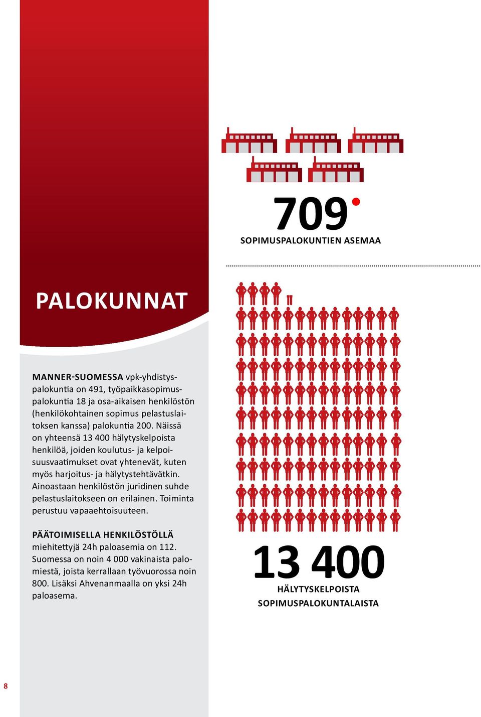 Näissä on yhteensä 13 400 hälytyskelpoista henkilöä, joiden koulutus- ja kelpoisuusvaatimukset ovat yhtenevät, kuten myös harjoitus- ja hälytystehtävätkin.