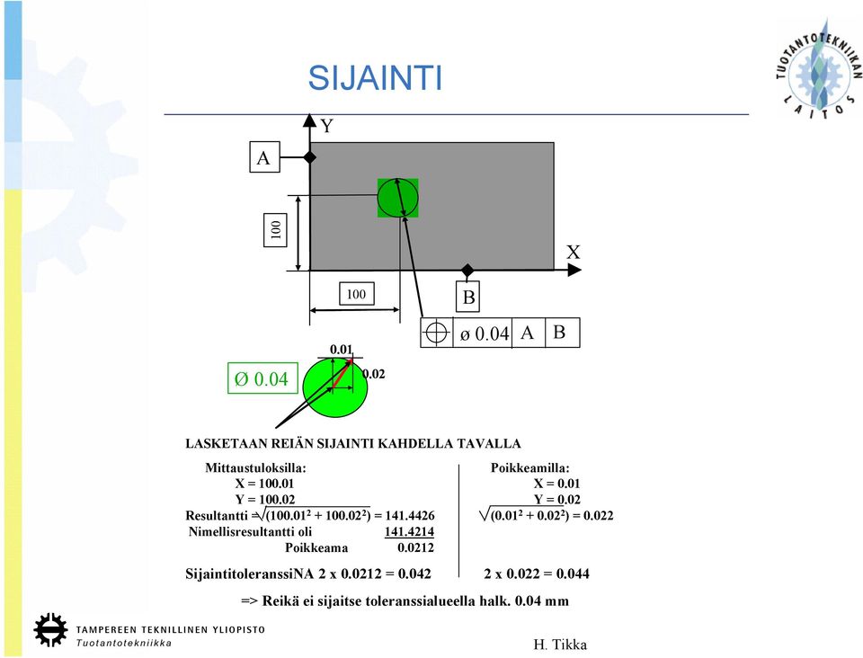 01 Y = 100.02 Y = 0.02 Resultantti = (100.01 2 + 100.02 2 ) = 141.4426 (0.01 2 + 0.02 2 ) = 0.