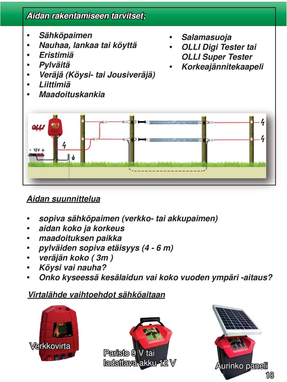 tai akkupaimen) aidan koko ja korkeus maadoituksen paikka pylväiden sopiva etäisyys (4-6 m) veräjän koko ( 3m ) Köysi vai nauha?