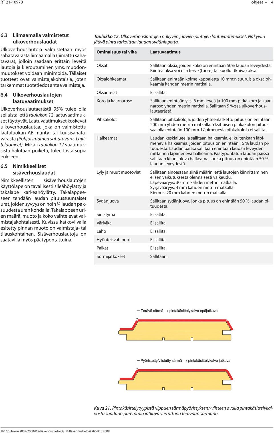 muodonmuutokset voidaan minimoida. Tällaiset tuotteet ovat valmistajakohtaisia, joten tarkemmat tuotetiedot antaa valmistaja. 6.