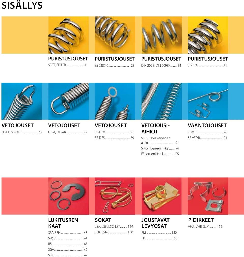 ..91 SF-GF Kierrekiinnike... 94 FF Jousenkiinnike... 95 VÄÄNTÖJOUSET SF-VFR... 96 SF-VFDR...104 LUKITUSREN- KAAT SRA, SRH... 143 SW, SB... 144 RS.