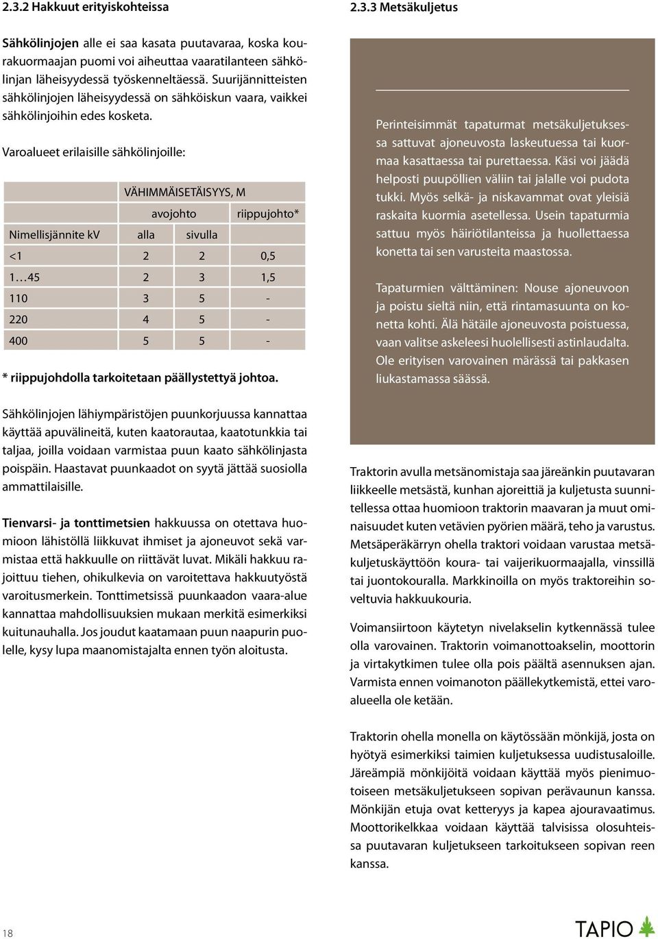 Varoalueet erilaisille sähkölinjoille: VÄHIMMÄISETÄISYYS, M avojohto Nimellisjännite kv alla sivulla riippujohto* <1 2 2 0,5 1 45 2 3 1,5 110 3 5-220 4 5-400 5 5 - * riippujohdolla tarkoitetaan