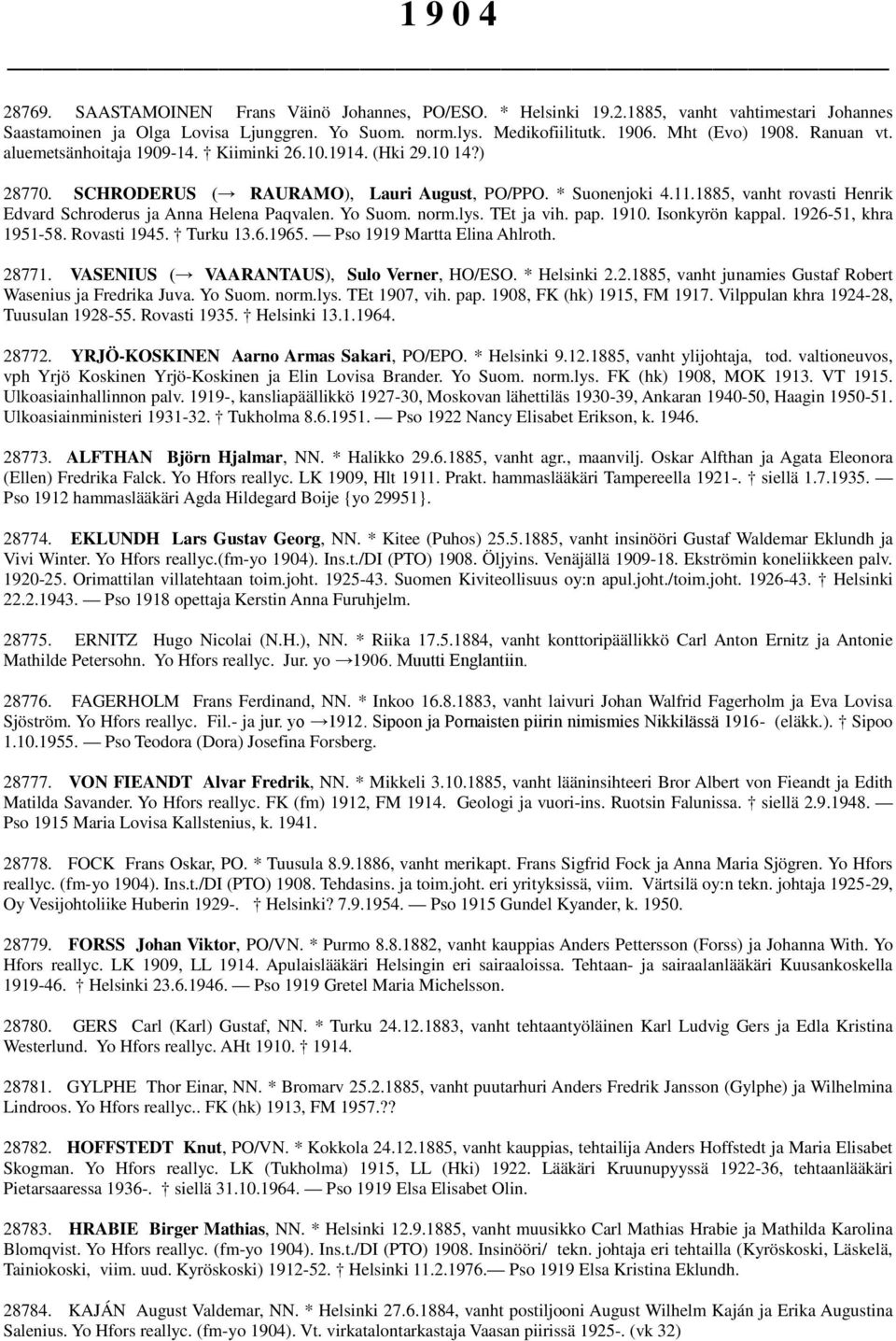 1885, vanht rovasti Henrik Edvard Schroderus ja Anna Helena Paqvalen. Yo Suom. norm.lys. TEt ja vih. pap. 1910. Isonkyrön kappal. 1926-51, khra 1951-58. Rovasti 1945. Turku 13.6.1965.