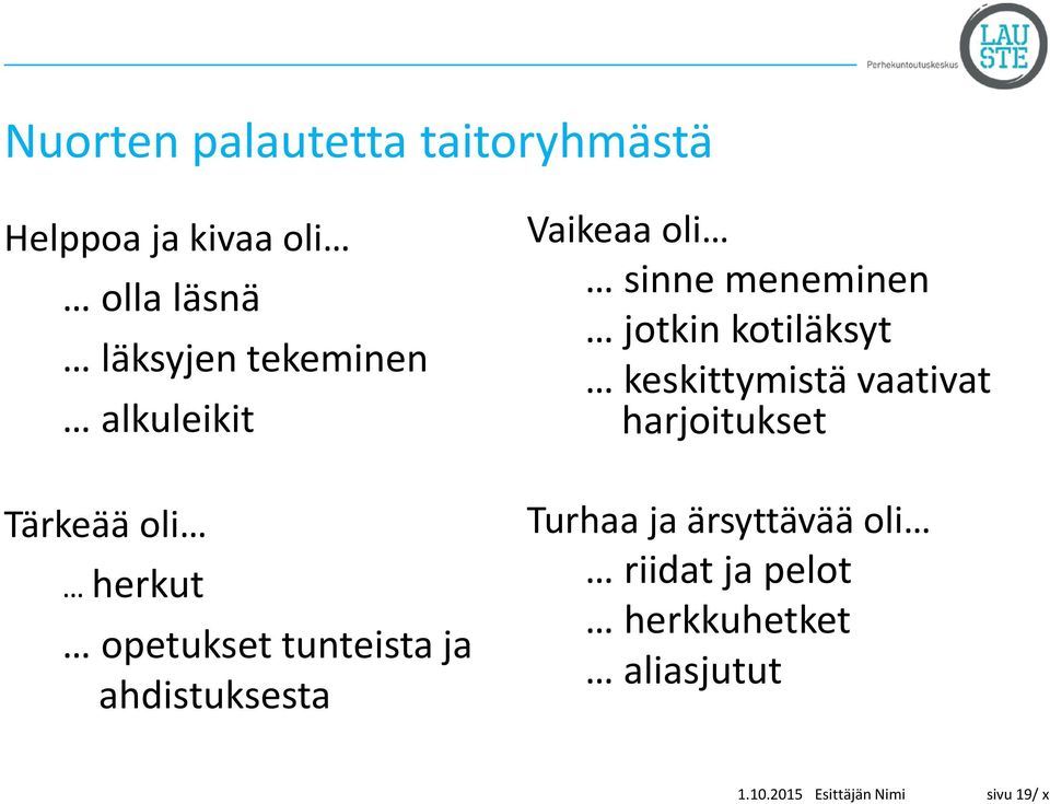 Vaikeaa oli sinne meneminen jotkin kotiläksyt keskittymistä vaativat