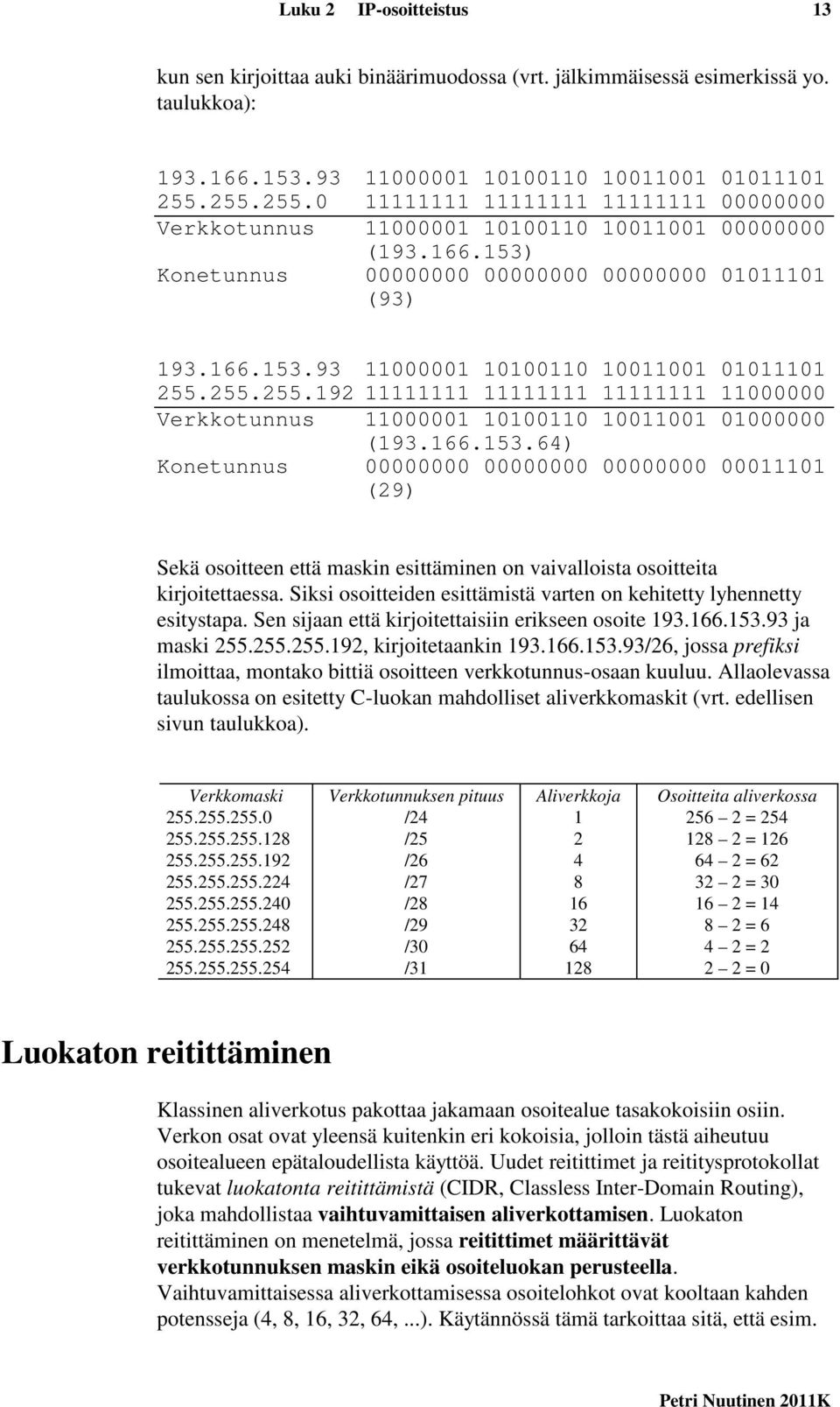 255.255.192 11111111 11111111 11111111 11000000 Verkkotunnus 11000001 10100110 10011001 01000000 (193.166.153.