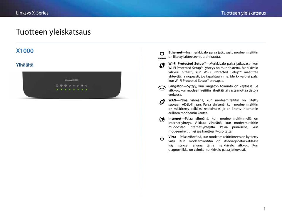 Merkkivalo vilkkuu hitaasti, kun Wi-Fi Protected Setup määrittää yhteyttä, ja nopeasti, jos tapahtuu virhe. Merkkivalo ei pala, kun Wi-Fi Protected Setup on vapaa.