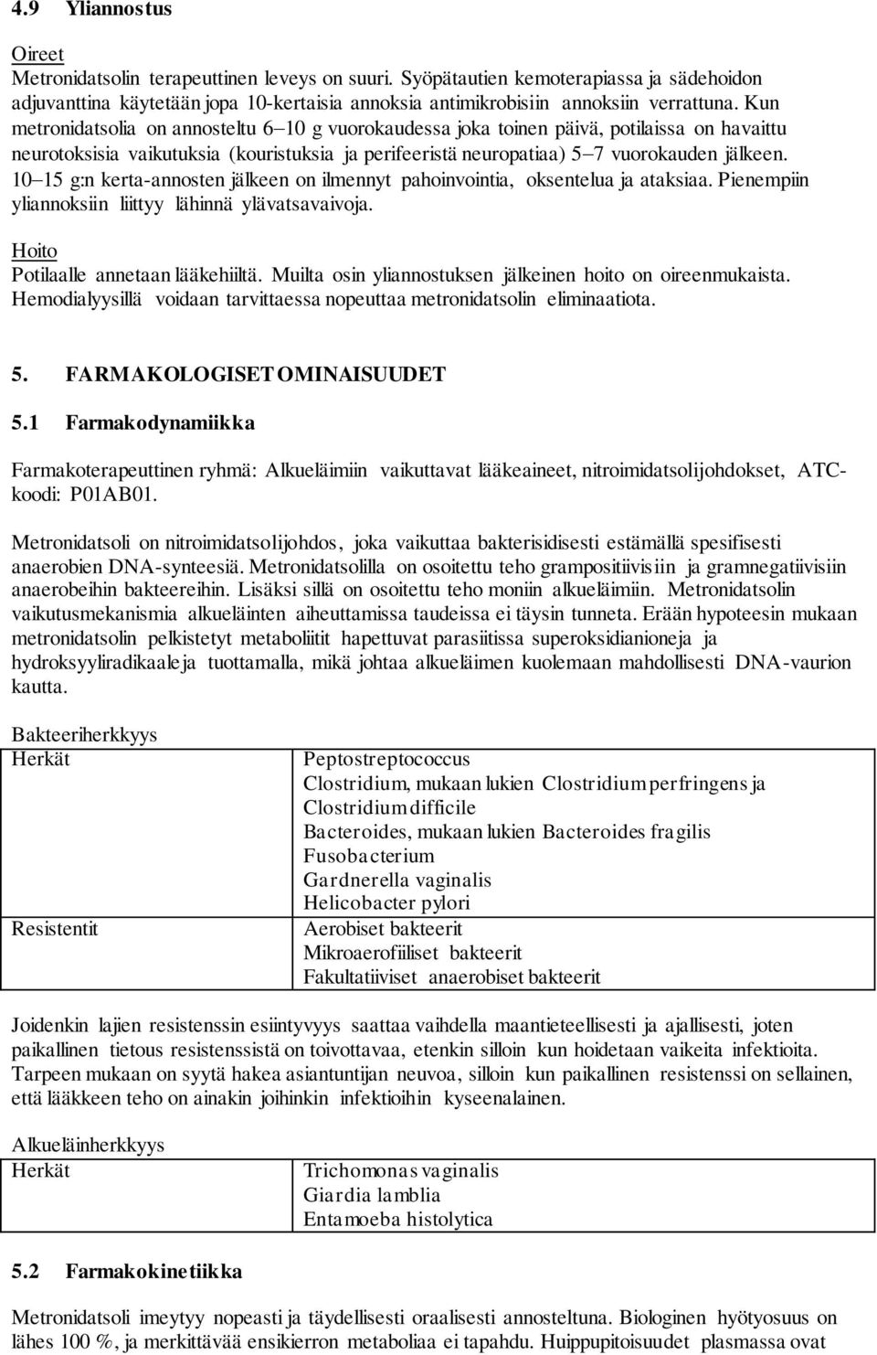 10 15 g:n kerta-annosten jälkeen on ilmennyt pahoinvointia, oksentelua ja ataksiaa. Pienempiin yliannoksiin liittyy lähinnä ylävatsavaivoja. Hoito Potilaalle annetaan lääkehiiltä.
