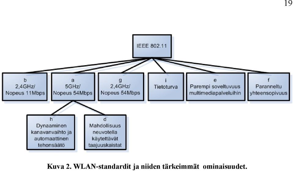 ja niiden