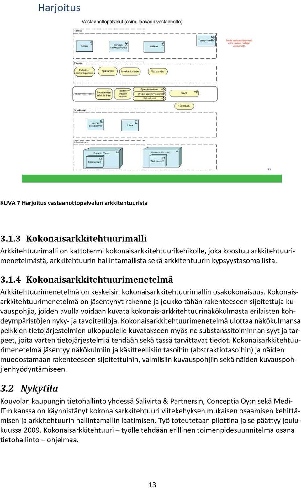 kypsyystasomallista. 3.1.4 Kokonaisarkkitehtuurimenetelmä Arkkitehtuurimenetelmä on keskeisin kokonaisarkkitehtuurimallin osakokonaisuus.