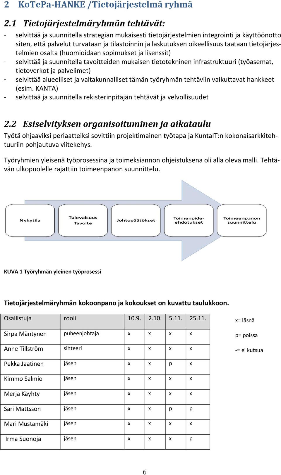 oikeellisuus taataan tietojärjestelmien osalta (huomioidaan sopimukset ja lisenssit) - selvittää ja suunnitella tavoitteiden mukaisen tietotekninen infrastruktuuri (työasemat, tietoverkot ja