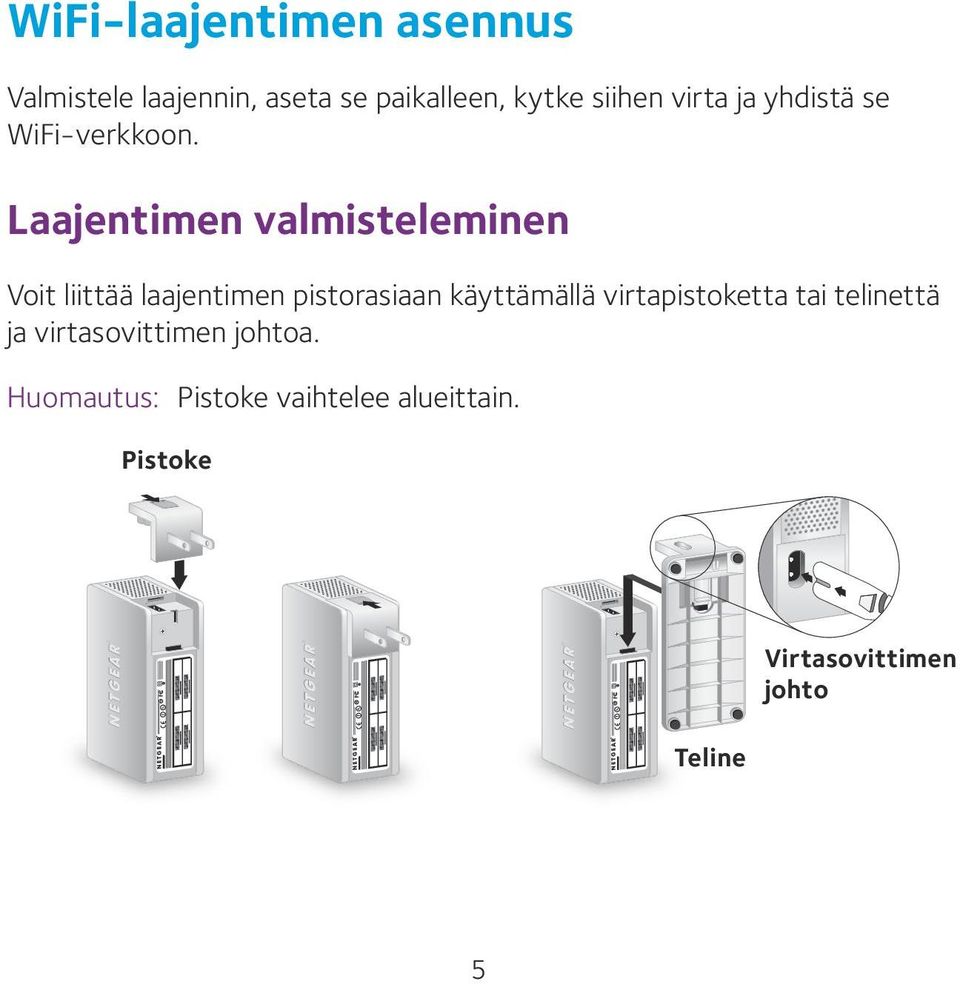 Laajentimen valmisteleminen Voit liittää laajentimen pistorasiaan käyttämällä