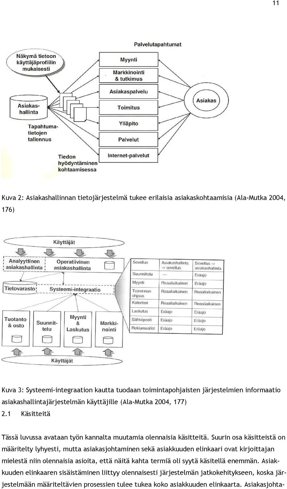 Suurin osa käsitteistä on määritelty lyhyesti, mutta asiakasjohtaminen sekä asiakkuuden elinkaari ovat kirjoittajan mielestä niin olennaisia asioita, että näitä kahta termiä oli