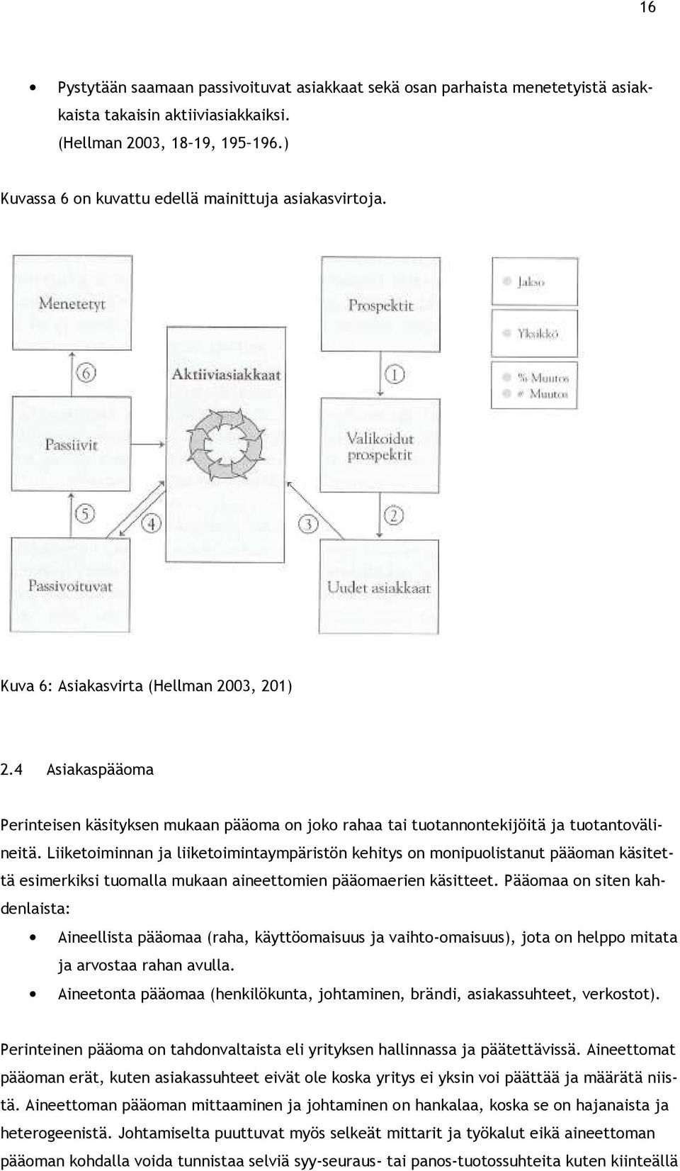 4 Asiakaspääoma Perinteisen käsityksen mukaan pääoma on joko rahaa tai tuotannontekijöitä ja tuotantovälineitä.