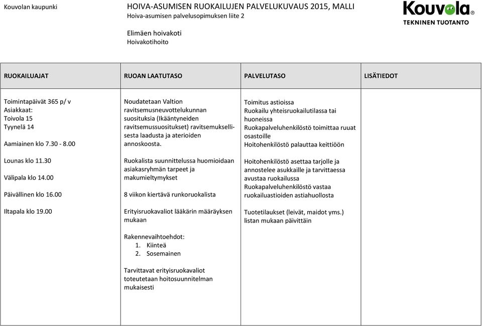 00 Noudatetaan Valtion ravitsemusneuvottelukunnan suosituksia (Ikääntyneiden ravitsemussuositukset) ravitsemuksellisesta laadusta ja aterioiden annoskoosta.