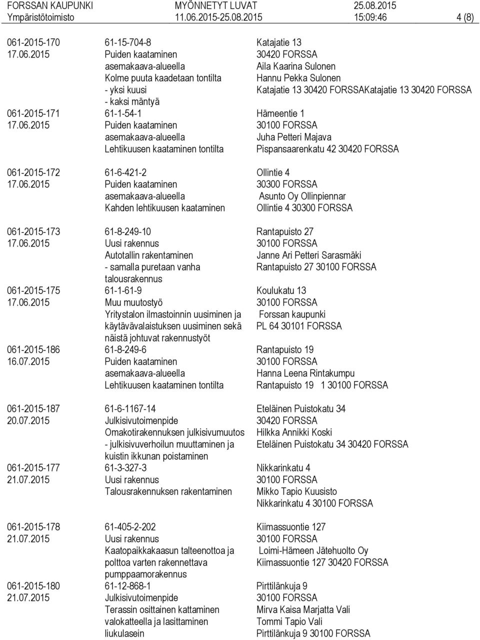 2015 061-2015-177 061-2015-178 061-2015-180 61-15-704-8 Kolme puuta kaadetaan tontilta - yksi kuusi - kaksi mäntyä 61-1-54-1 Lehtikuusen kaataminen tontilta 61-6-421-2 Kahden lehtikuusen kaataminen