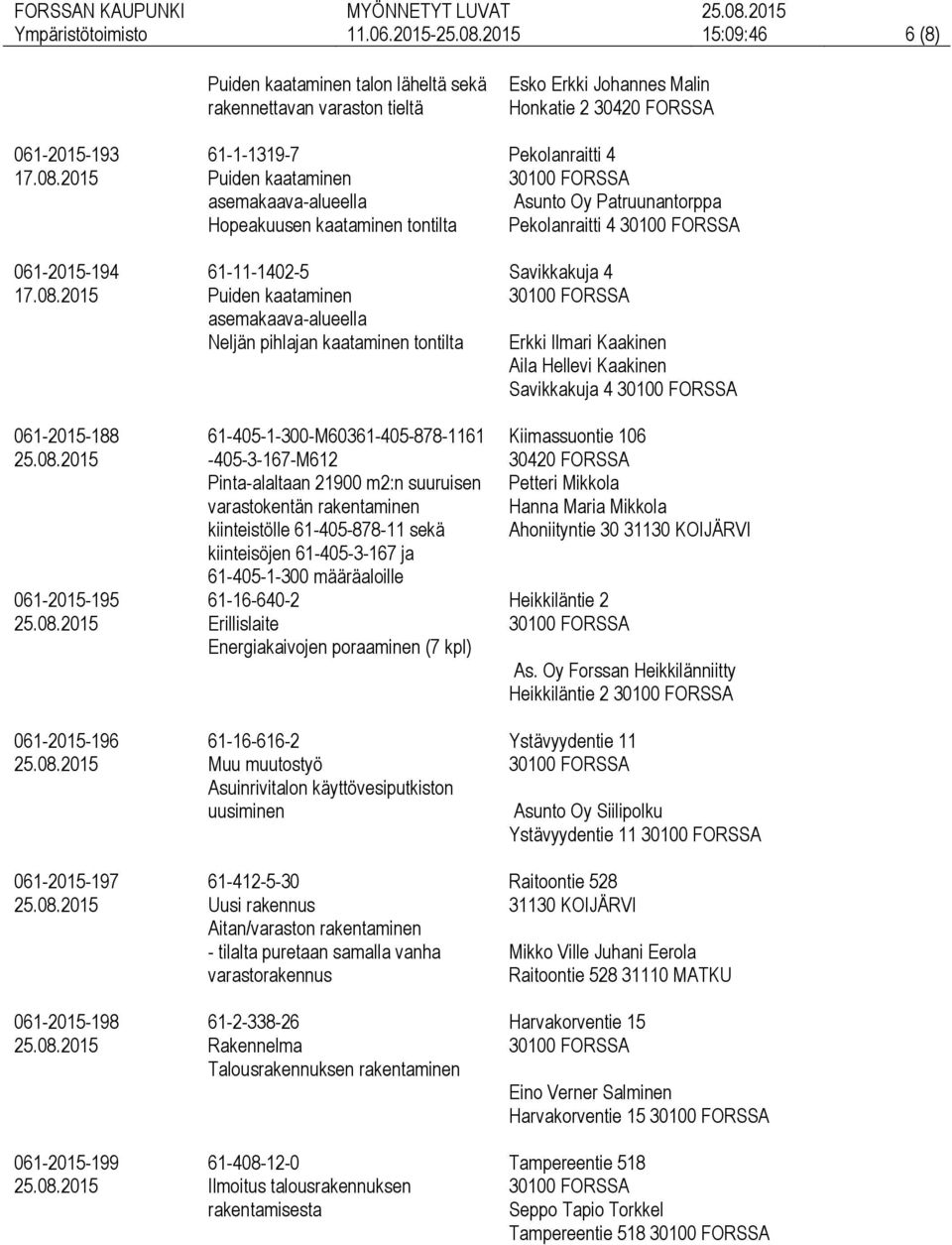 suuruisen varastokentän rakentaminen kiinteistölle 61-405-878-11 sekä kiinteisöjen 61-405-3-167 ja 61-405-1-300 määräaloille 61-16-640-2 Energiakaivojen poraaminen (7 kpl) 61-16-616-2 Muu muutostyö